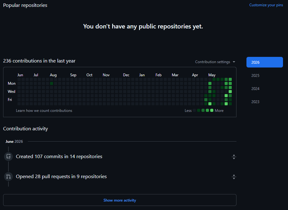 2026年6月時点の GitHub プロフィール活動ログ（英語版 UI）。過去1年間の contributions と、2026年6月の commit / pull request 活動が表示されている。